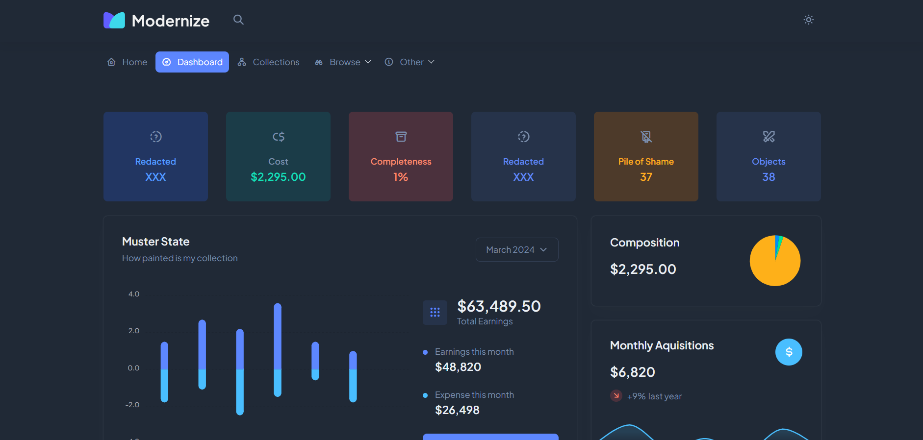 WIP of the iToysoldiers Dashboard